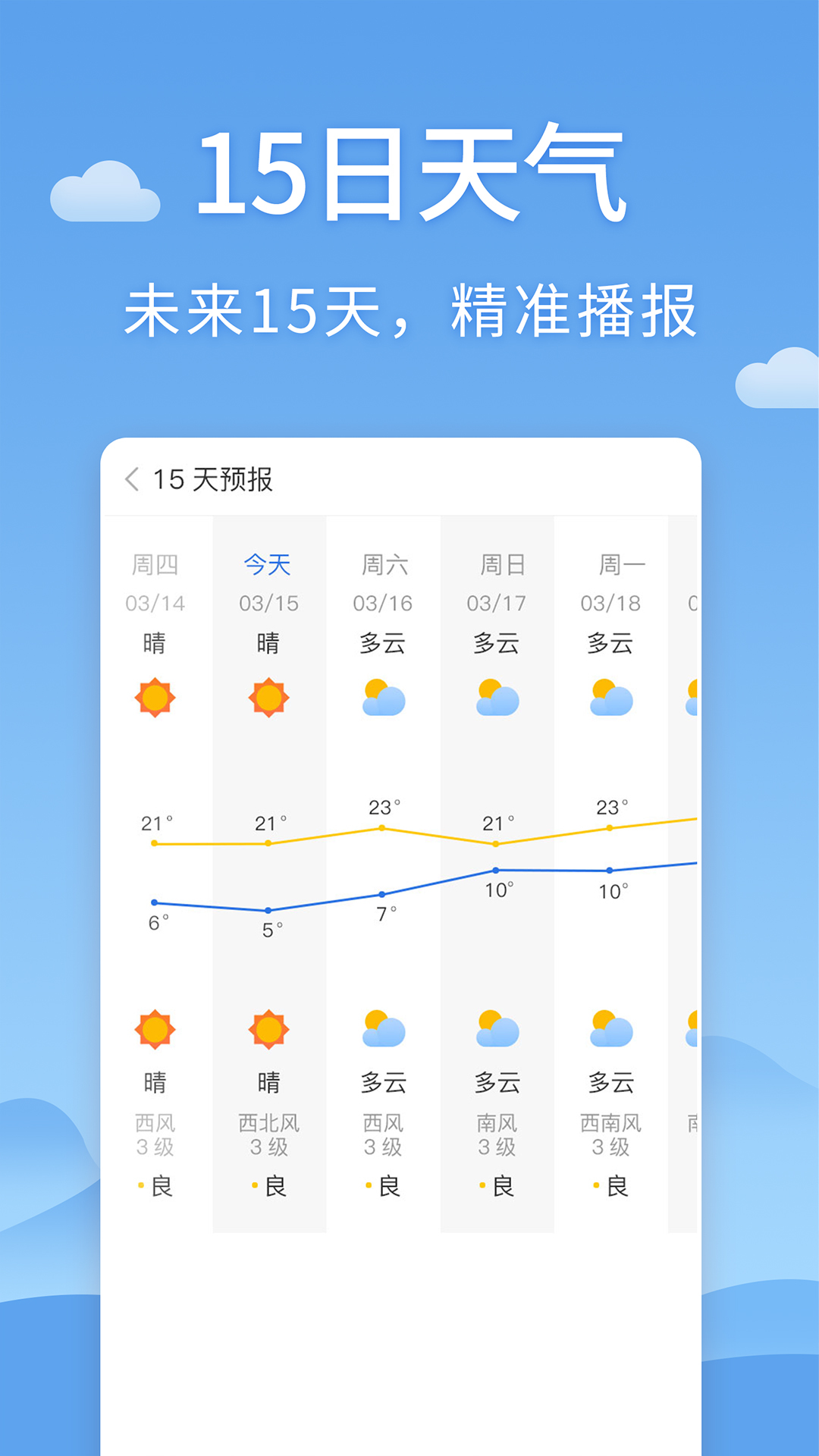 清新天气预报app下载截图4
